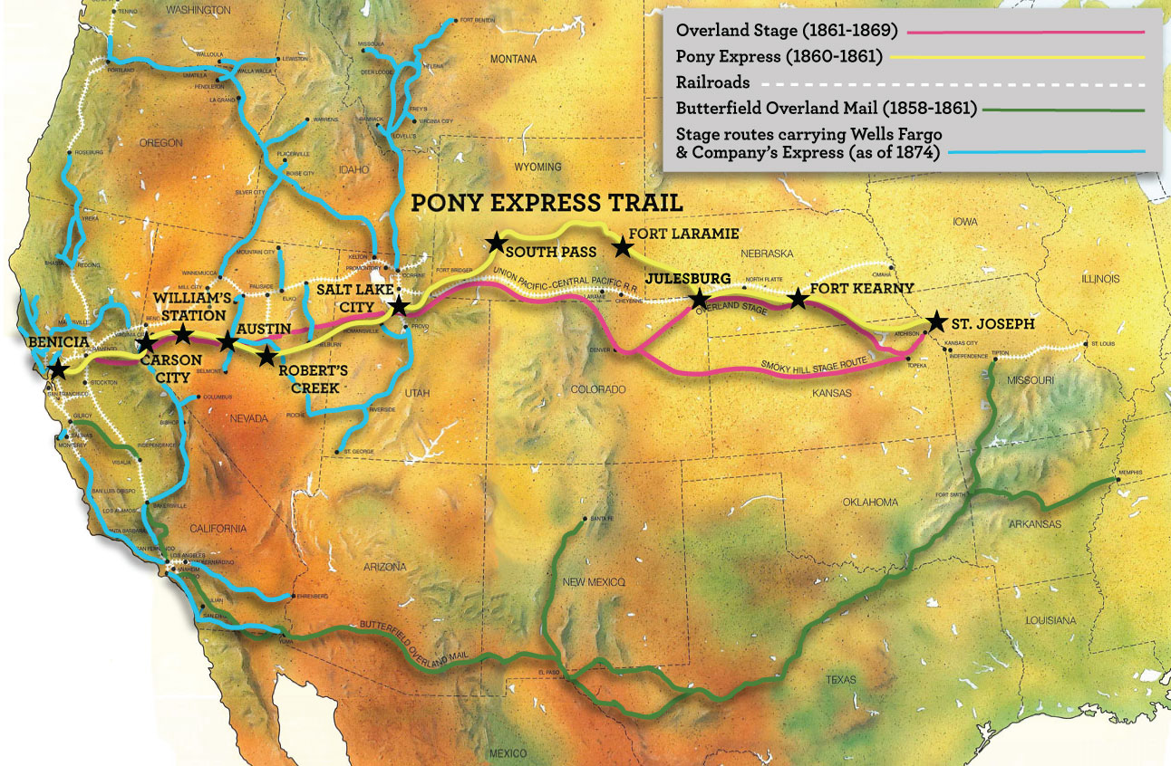 A colored map of the western United States featuring the route Pony Express riders took. The path is highlights in red and begins in St. Joseph Missouri and ends in Sacramento California.