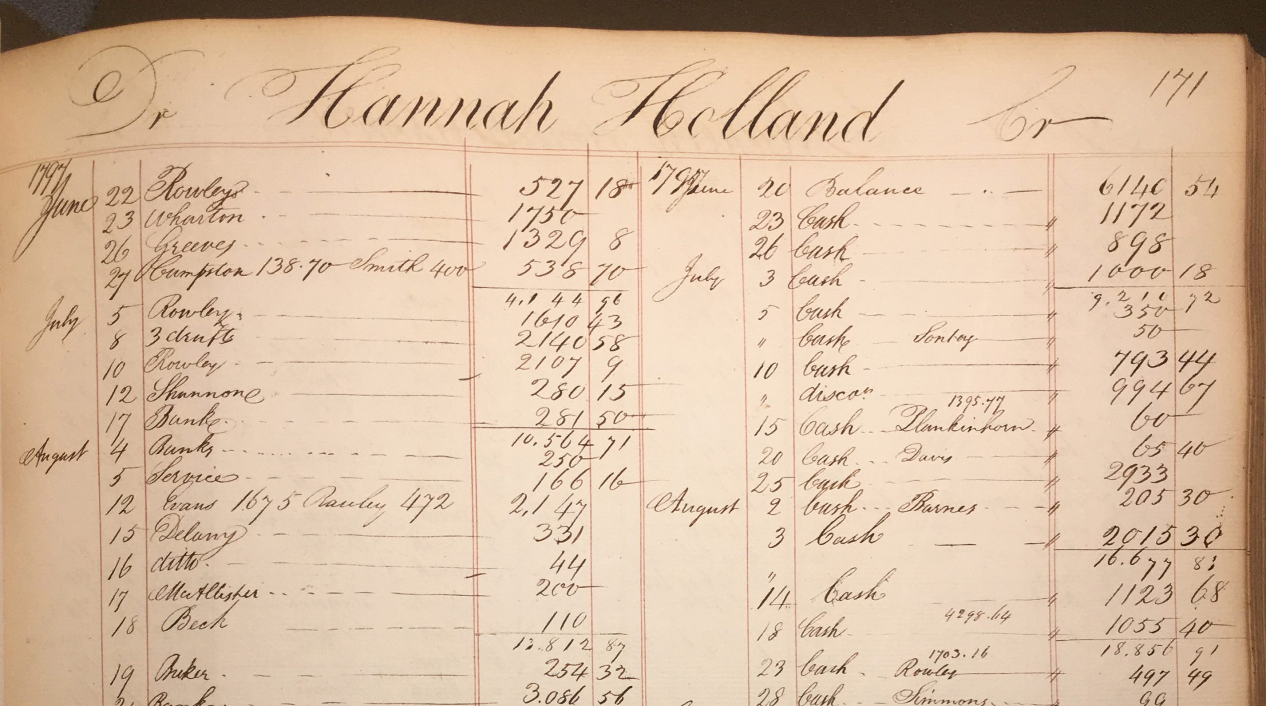 Hannah Holland’s extensive account history. On July 10, she received a loan for $994.67, marked “discou” or “discount loan.”
