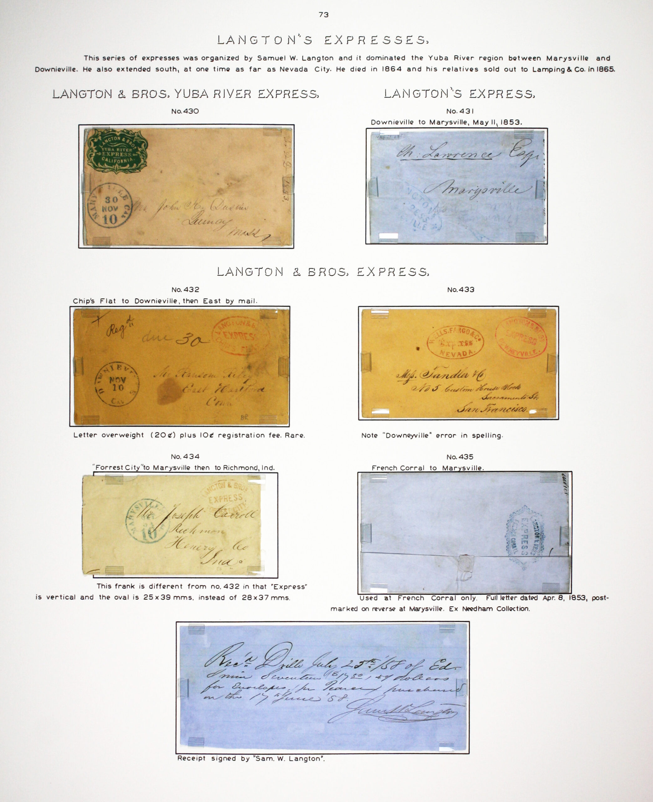 Historic exhibit Panel #73 featuring letter covers and a receipt. Long descriptions are available as page content. Image link will enlarge image.