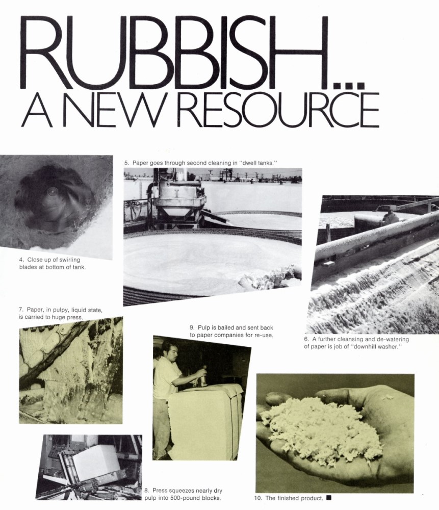 Seven images showing steps in the recycling of paper waste, with title “Rubbish… a new resource.”