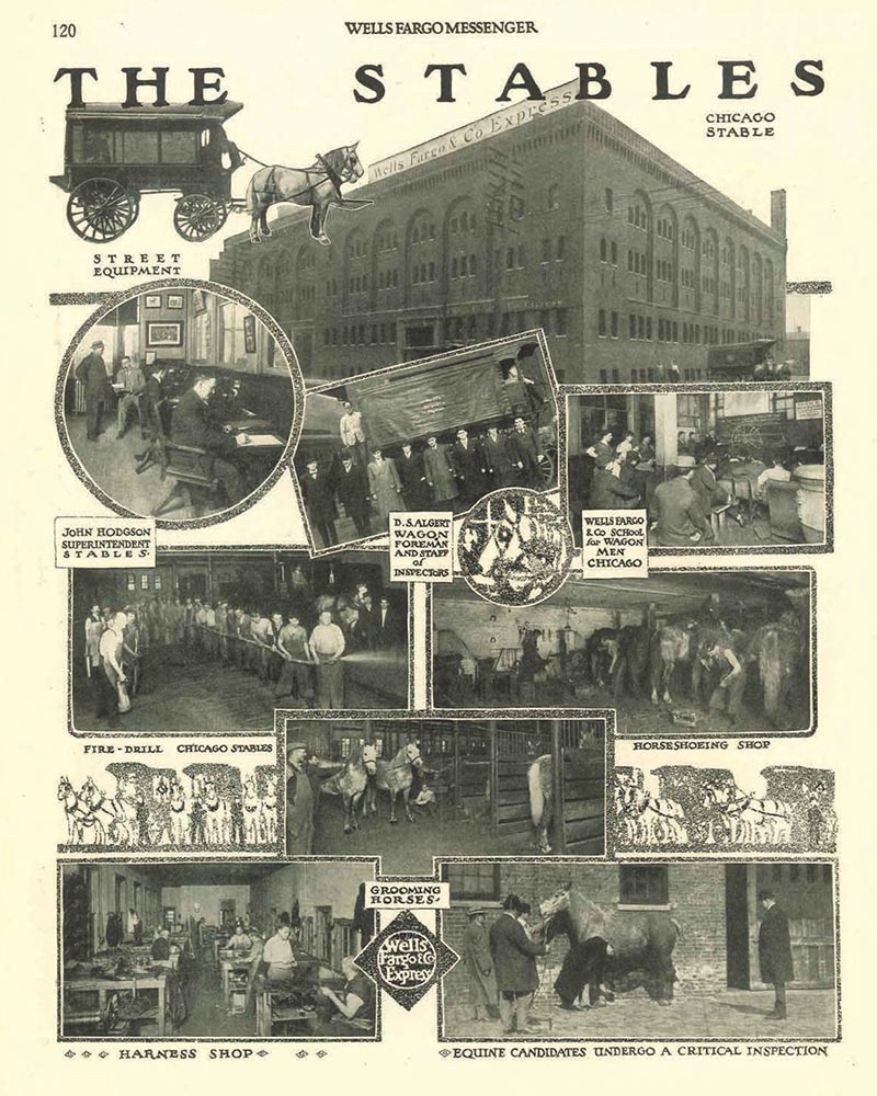 A collage on yellow paper with black and white pictures of the Wells Fargo Stables including employees, horses, and equipment.
